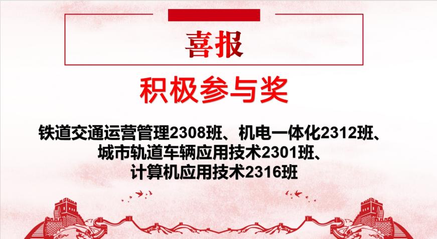 青春“篮”不住，热血不止步 —必赢电子游戏网站第十八届“希望杯”篮球赛闭幕