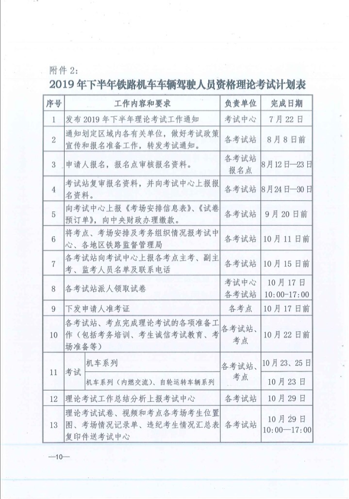 关于2019年下半年铁路机车车辆驾驶员资格理论考试的通知